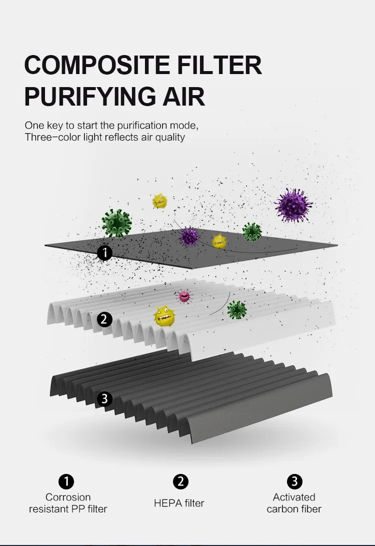 пречиствател-за-въздух-дайкин-AP03-Atron пречиствател-за-въздух-дайкин-AP03-Atron
